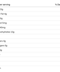 A nutrition facts table showing serving size and daily value percentages for fat, cholesterol, sodium, carbohydrates, fiber, sugars, protein, vitamin D, calcium, iron, and potassium on a white background.