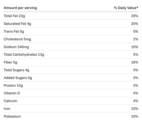 A nutrition facts table showing serving size and daily value percentages for fat, cholesterol, sodium, carbohydrates, fiber, sugars, protein, vitamin D, calcium, iron, and potassium on a white background.